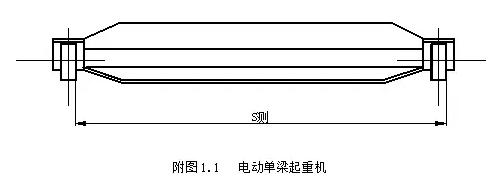 單梁行車(chē)跨度測(cè)量