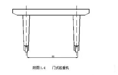 龍門(mén)吊跨度測(cè)量方法