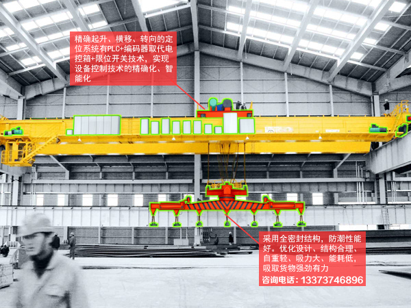 雙梁行吊小車三條腿要及時調(diào)整